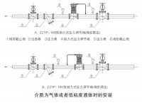如此詳細的自力式調節閥操作安裝技術，90%的人都在用